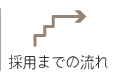 採用までの流れ